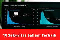 Sekuritas Saham Terbaik, 10 Pilihan Paling Sesuai Untuk Investasi Saham Bagi Pemula