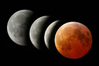 Lunar Eclipse