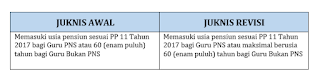 (Revisi) Jam Tambahan yang Diakui Simpatika 2019