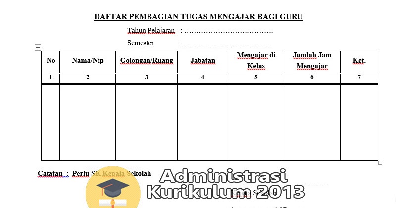 Kumpulan Contoh Format Administrasi Kepala Sekolah Lengkap 