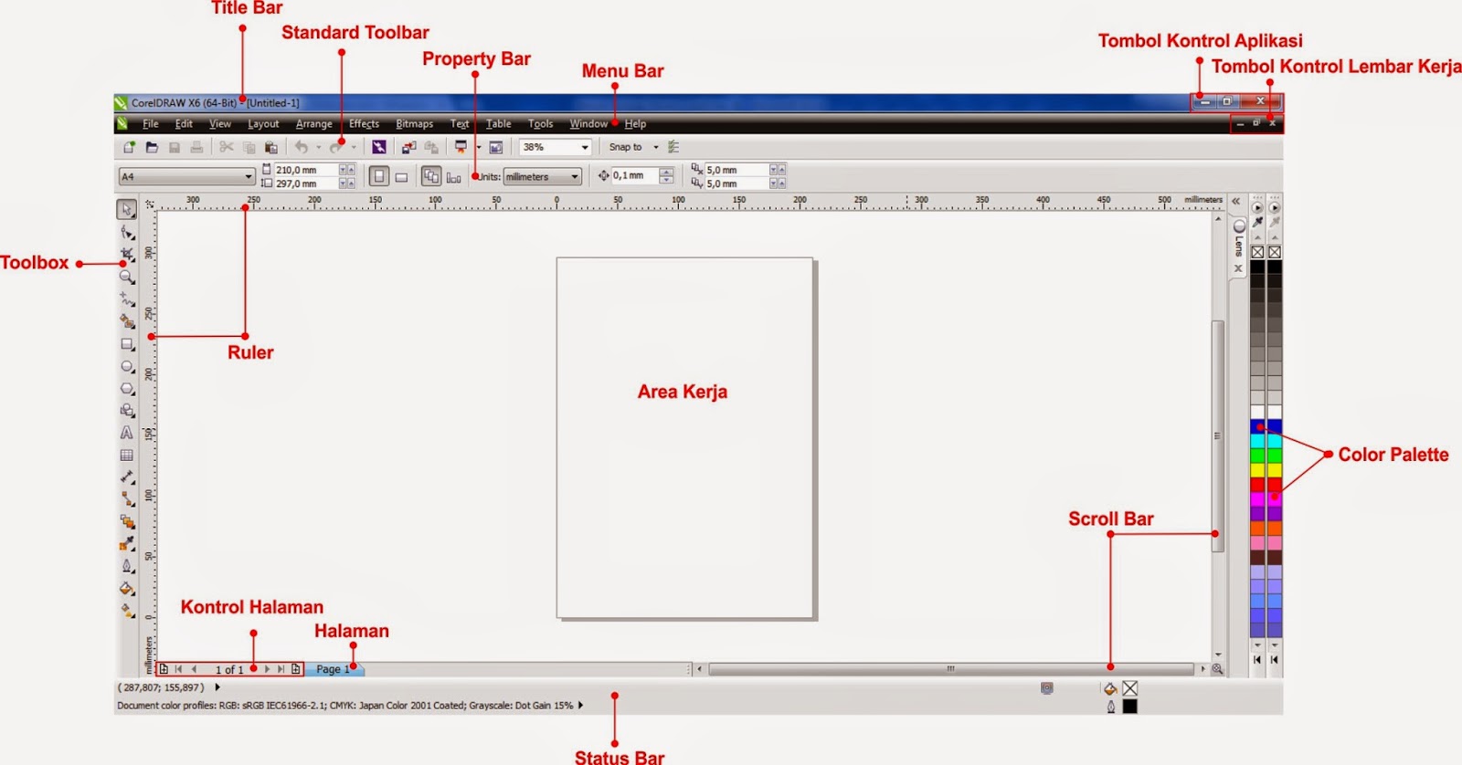 Cara Menggambar Dengan Corel Draw Untuk Pemula Guru Corel