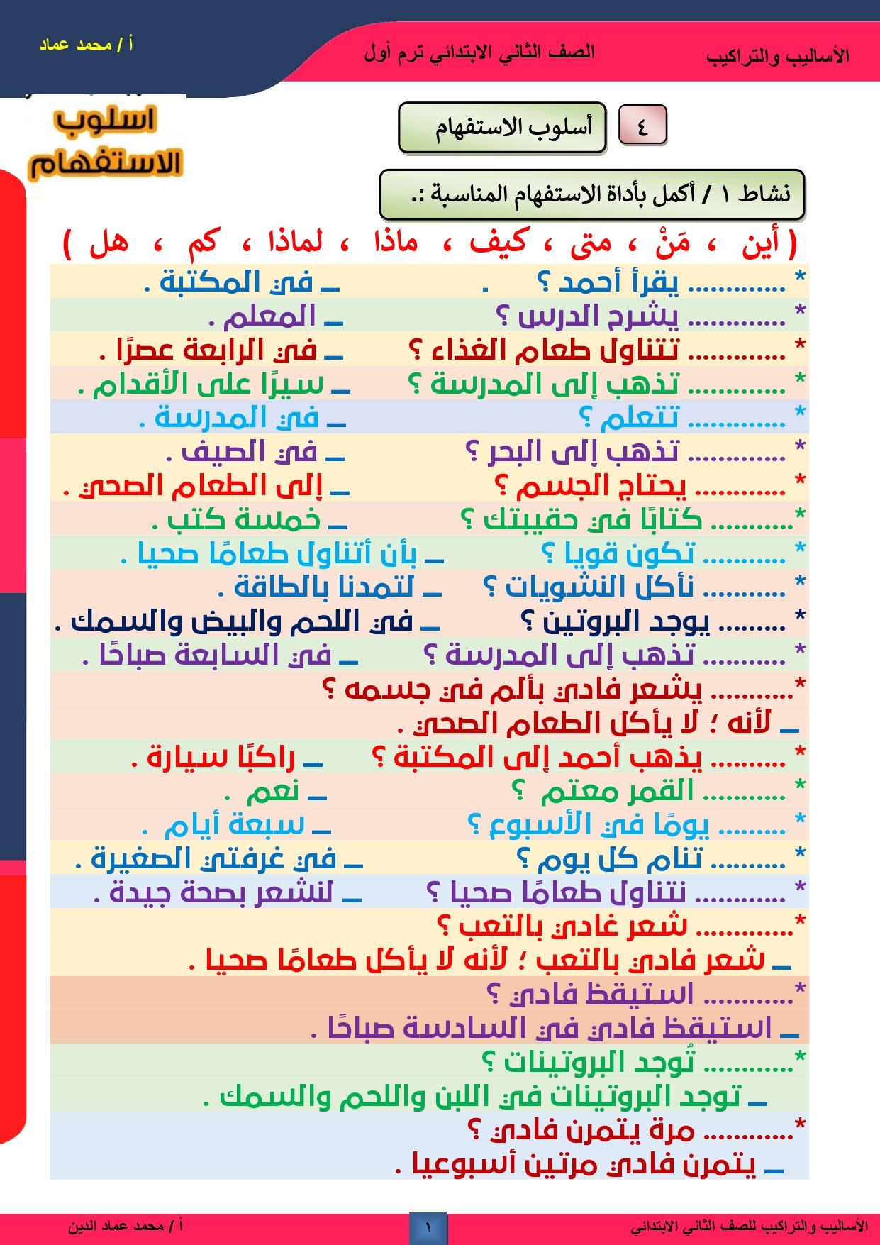 شرح اسلوب الاستفهام للصف الثاني الابتدائي