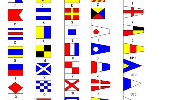 Contoh Gaya Bahasa Tingkatan 2 - Contoh Two