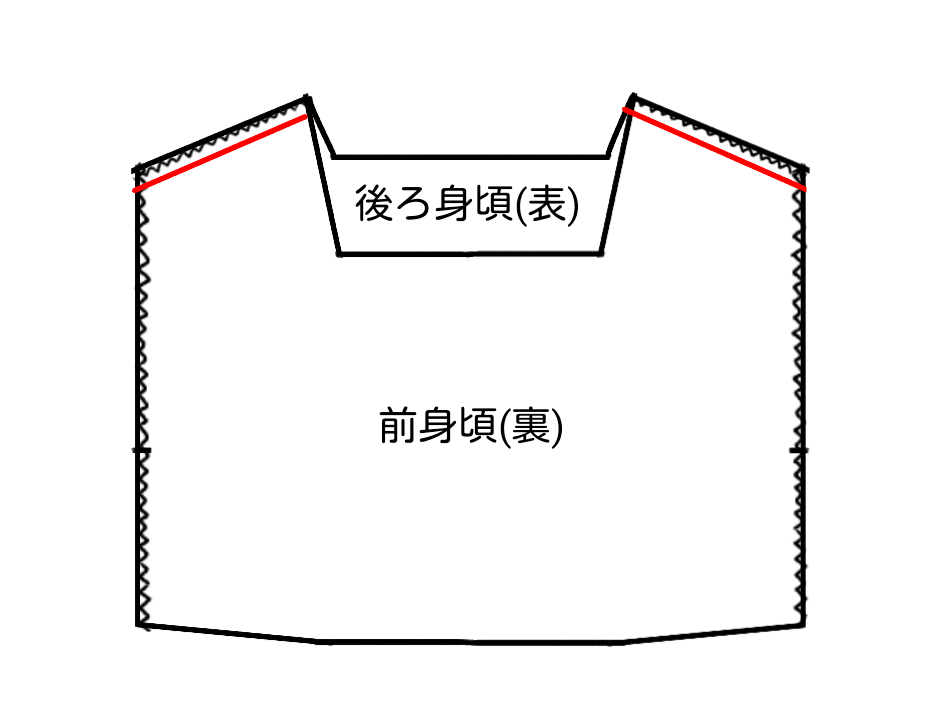 型紙 作り方 スクエアネック 直線裁ちのギャザーワンピース ハンドメイド洋裁ブログ Yanのてづくり手帖 簡単大人服 子供服 小物の無料型紙 と作り方 型紙 作り方 スクエアネック 直線裁ちのギャザーワンピース ハンドメイド洋裁ブログ Yanのてづくり手帖 簡単大人服 子供服 小物の無料型紙 と作り方