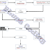 Proses Pembentukan Program C++ dari Source Code Sampai Output #004 thumbnail
