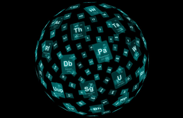 Tabel Periodik Sphere