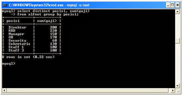 Membuat Subquery Menggunakan XAMPP dan CMD