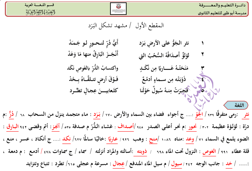 رسالة من رسائل العرب البلاغية