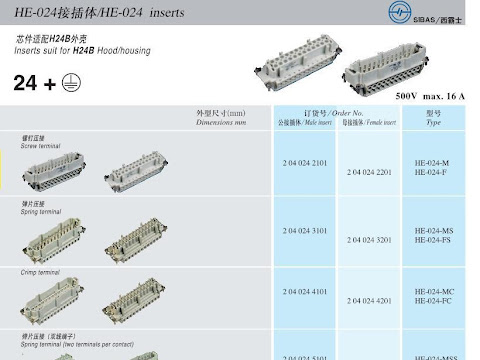 Connector 24 Pin H24E