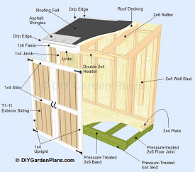 How to Build a Storage Shed