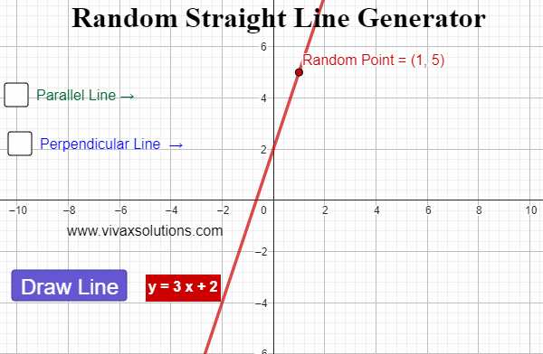 Straight Line Graph Generator for Maths Teachers: GCSE, IGCSE, GCE O Level, GCE A Level, A Level