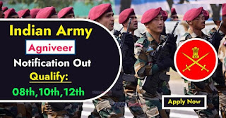 Indian Army Recruitment 2023(All India Can Apply) - Last Date 15 March at Govt Exam Update