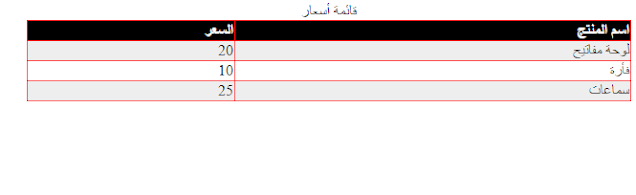 تطبيق الأنماط على الجداول فى لغة Html