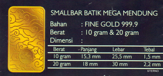 Motif Batik Emas Antam - Contoh Motif Batik