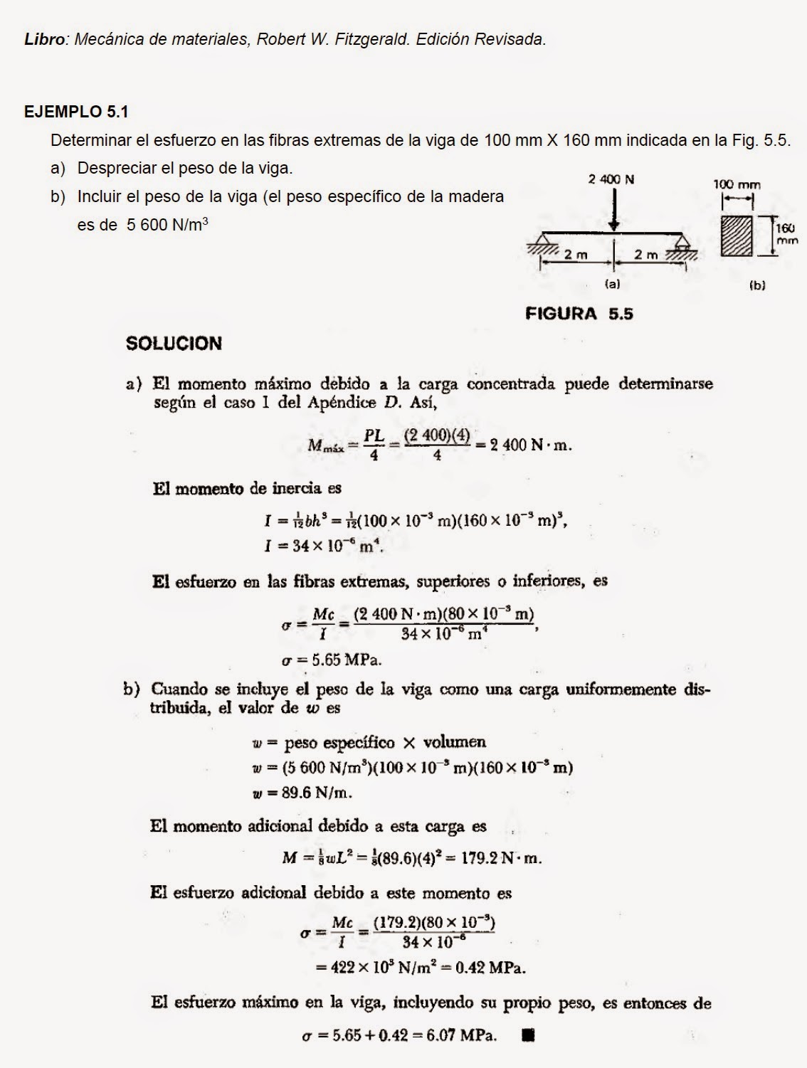  5.1- Vigas - Fitzgerald