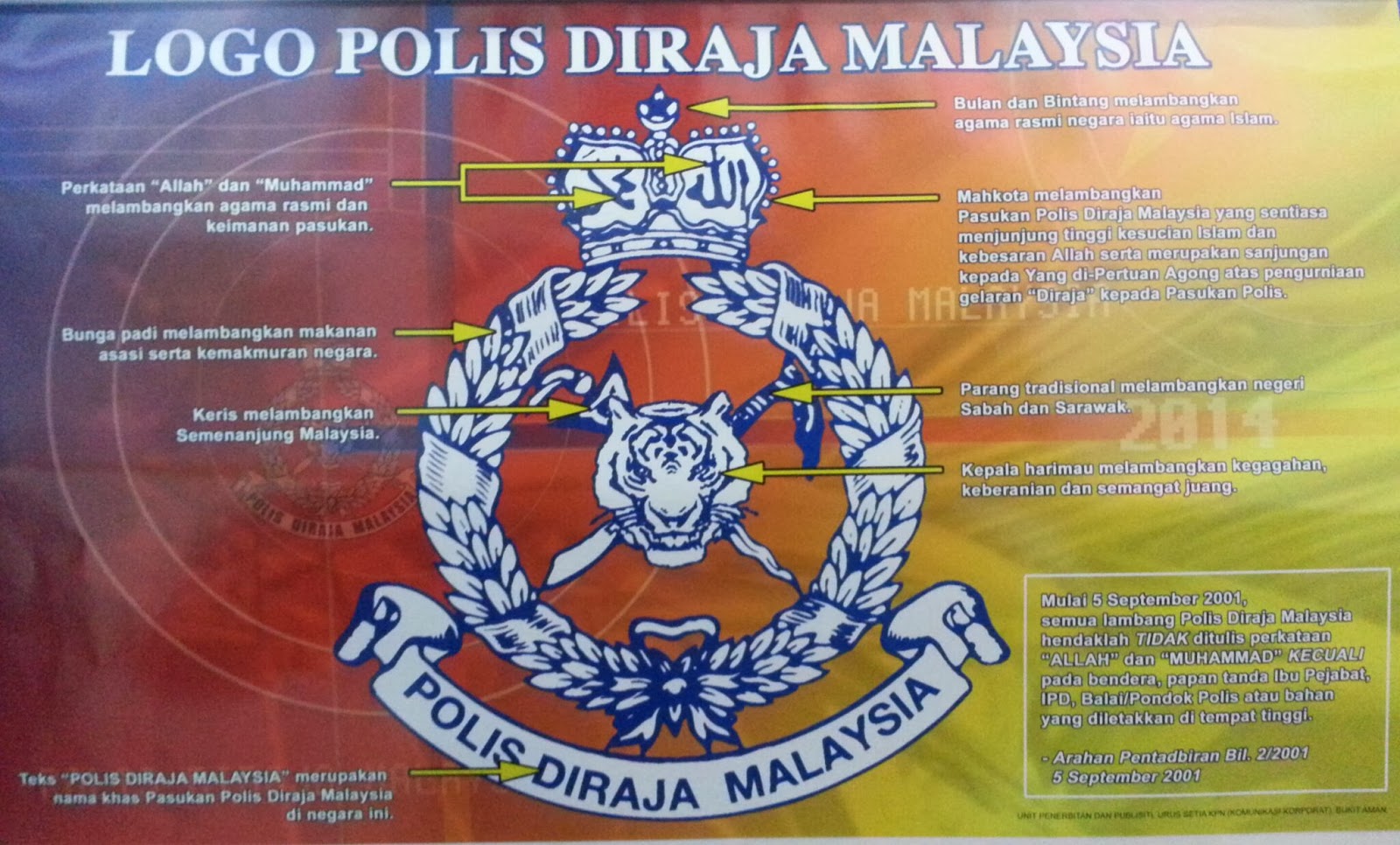 SPDRM SELANGOR : Logo Polis Diraja Malaysia