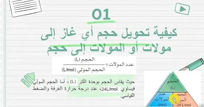 ملفات شاملة للصف العاشرالفصل الدراسي الاول لجميع المواد منهج سلطنة عمان