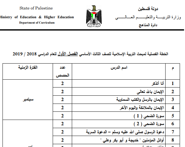 الخطة الفصلية لمبحث التربية الاسلامية للصف الثالث الأساسي ف1