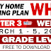 Weekly Home Learning Plan (WHLP) Quarter 3: WEEK 1 - All Grade Levels