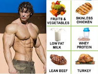 best diet to lose weight and gain muscle