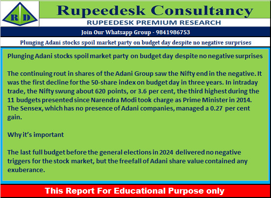 Plunging Adani stocks spoil market party on budget day despite no negative surprises - Rupeedesk Reports - 02.02.2023