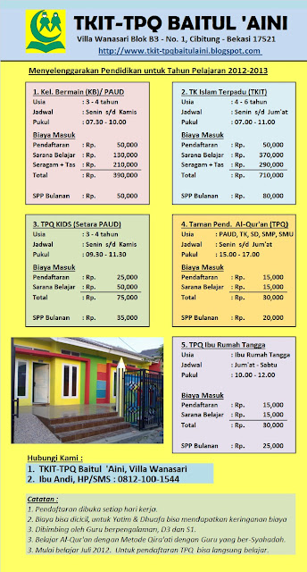 TKIT-TPQ BAITUL 'AINI: Informasi Biaya Masuk Penerimaan 