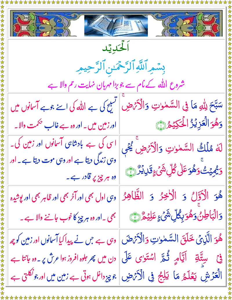 Surah Al-Hadid  with Urdu Translation,Quran,Quran with Urdu Translation,