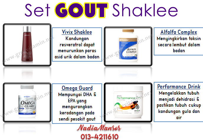 Ketahui Apa Itu Gout dan Langkah Pencegahannya - Info 