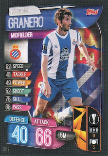 Topps Match Attax UEFA Champions League 2019-2020 (International Variant) RCD Espanyol Set