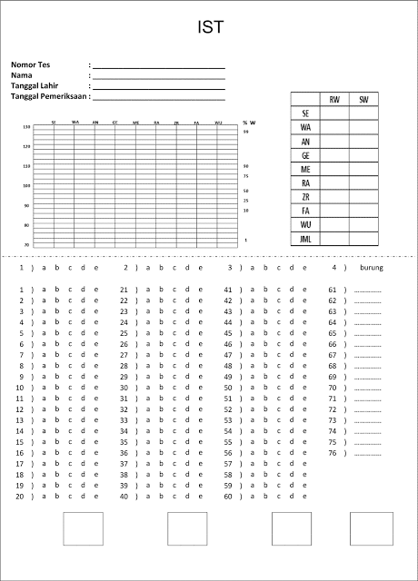 Jual Soal Psikotes UI-IST-2016-2017 + TOEFL harga termurah 