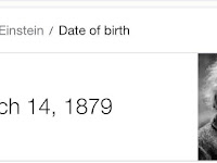 Albert Einstein’s Birth Anniversary - 14 March.