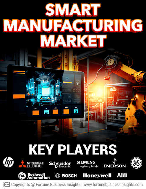 North America Smart Manufacturing Market