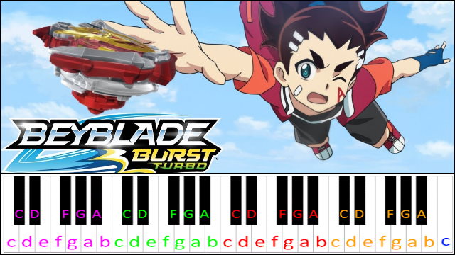 BEYBLADE BURST TURBO - Turbo Theme Song Piano / Keyboard Easy Letter Notes for Beginners