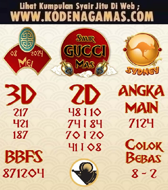 Web kesda togel sydney