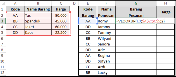 Pengisian Rumus Vlookup Pada Kolom Barang Pesanan Kasus I – Cara Kedua