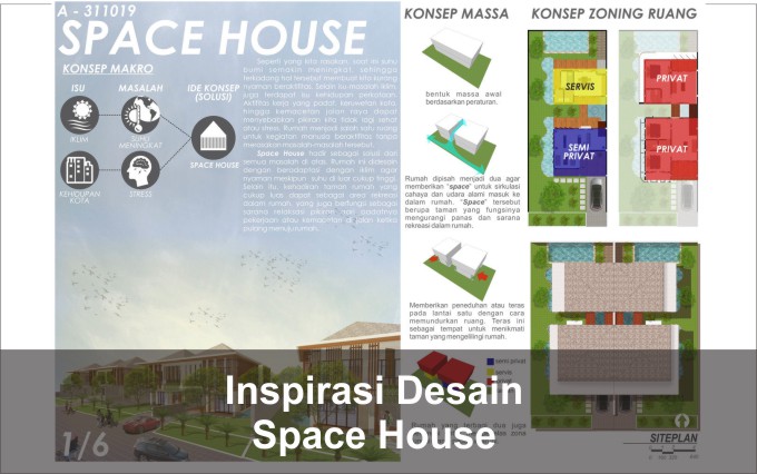 desain rumah space house