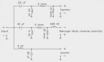 Système de haut-parleur Crossover Network