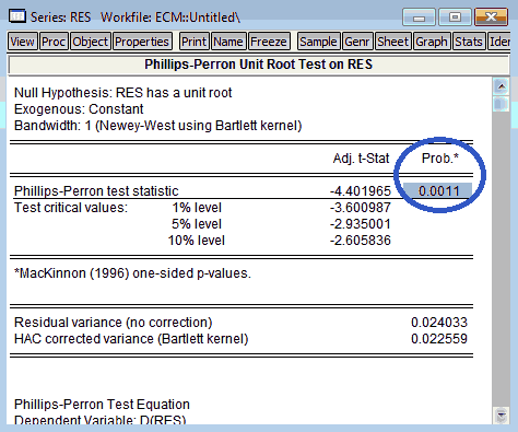 output kointegrasi