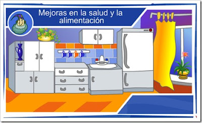 http://recursostic.educacion.es/primaria/alquimia/web/c/00/animaciones/a_fc08_00.html