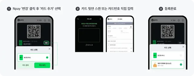 N페이 소비쿠폰 카드 등록 방법 – 카드 추가 클릭 후 카드 스캔 또는 번호 입력, 등록 완료까지 단계별 안내