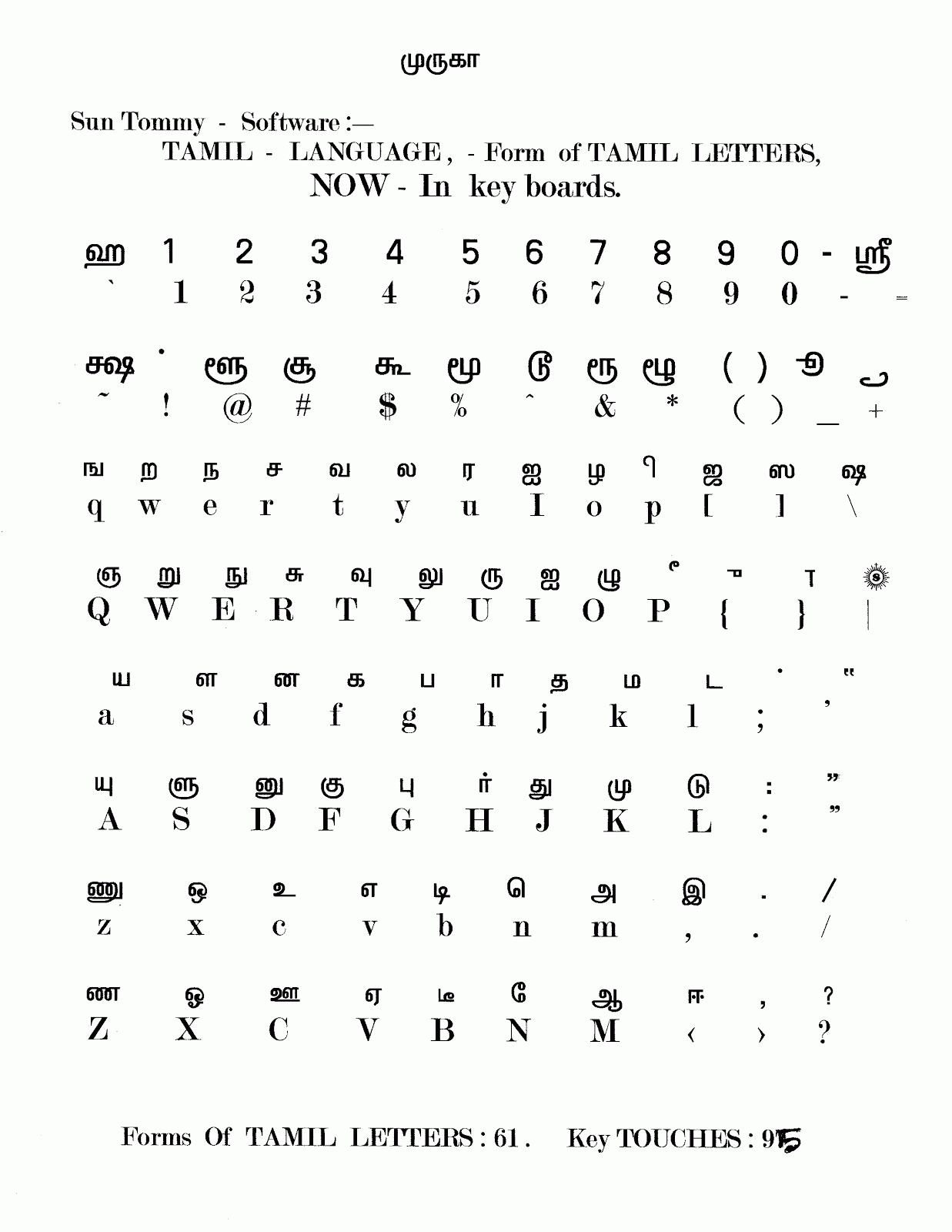 Form of Tamil Letters Modifications: Sun Tommy-Software - Form of TAMIL  LETTERS, Now in KEYboards