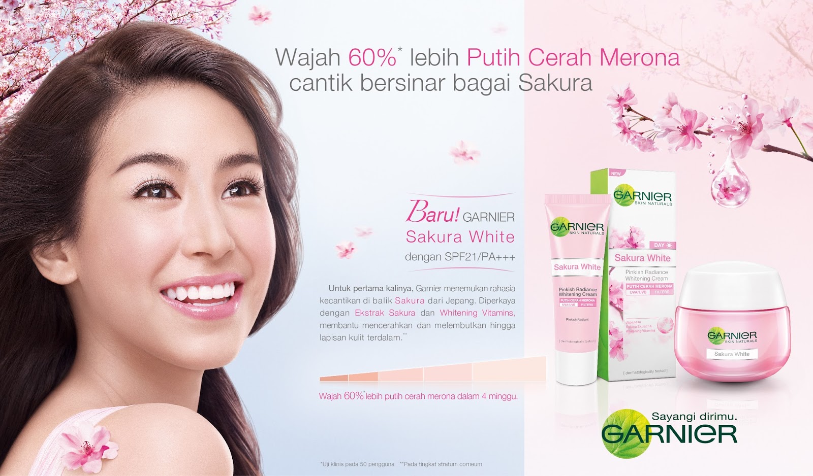 New Product Launching, Garnier Sakura White  Jean Milka