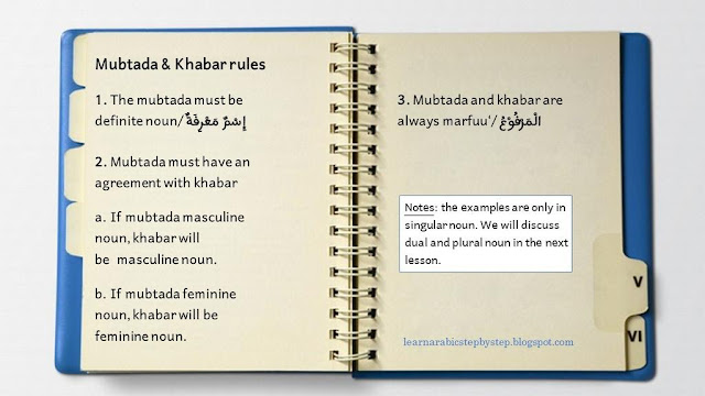 rules of mubtada and khabar