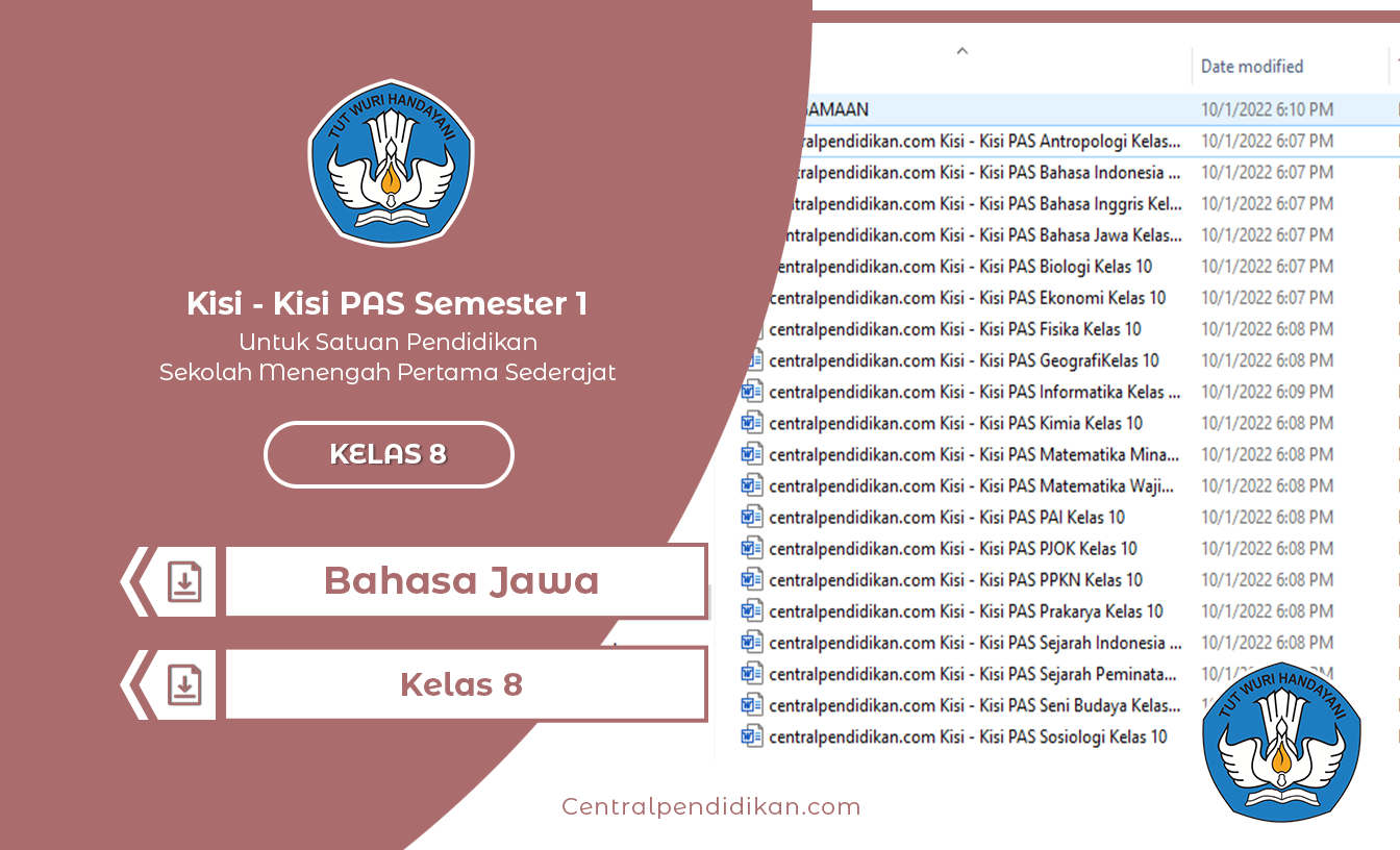 Kisi Kisi PAS Bahasa Jawa Kelas 8 Th 2022/2023 Semester 1