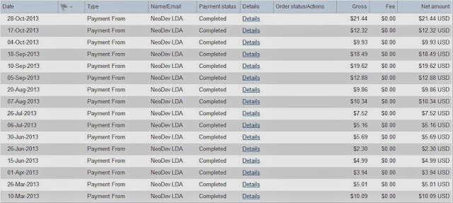 Neobux Payment Proof