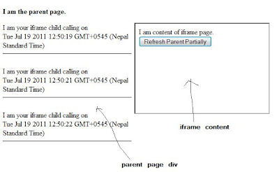 Image: refresh parent page partially from iframe without reloading the iframe using javascript in asp.net