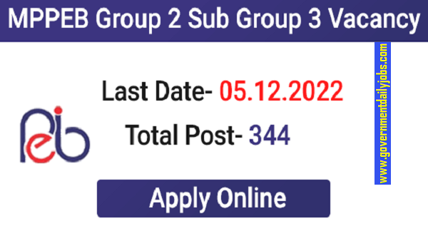 MP Vyapam Group 2 Recruitment 2022