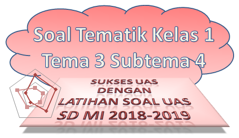 Soal Tematik Kelas 1 Tema 3 Subtema 4 Semester 1