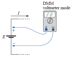 Koneksi voltmeter untuk pembacaan up-scale (+)