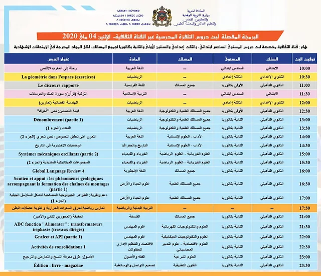 دروس التلفزة المدرسية الإثنين 4 ماي 2020